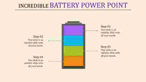 battery power point-Incredible Battery Power Point